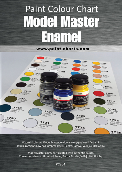 Humbrol Model Paints Colour Chart