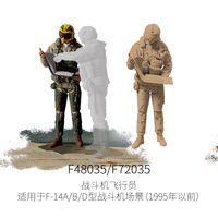 Fighter Pilot Used In Conjunction For F-14A/B/D Fighter Model Scenes (Before 1995) #9 - Image 1