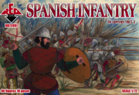 Spanish Infantry. Set 2. 16 centry