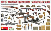 British Weapons & Equipment for Tank Crew & Infantry