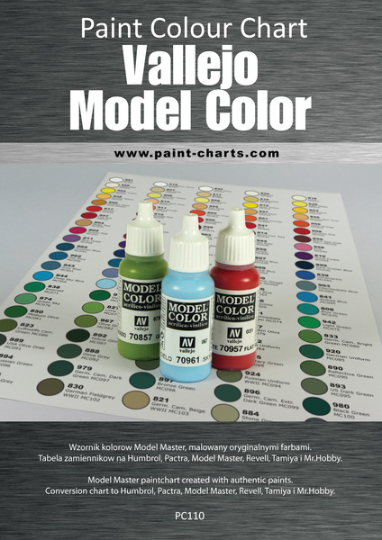 Model Master Acrylic Paint Chart