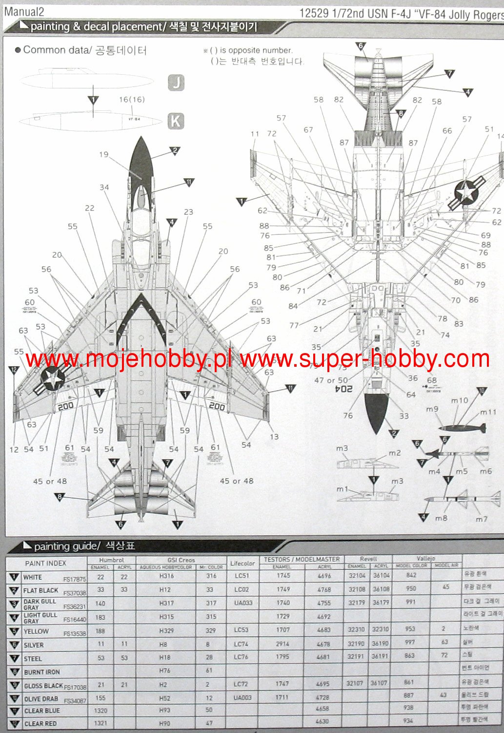 Academy 12529 1/72 USN F-4J VF-84 Jolly Rogers Aircraft
