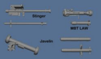 Defense missiles of Ukraine 2022 Javelin MBT LAW Stinger 2x each - Image 1