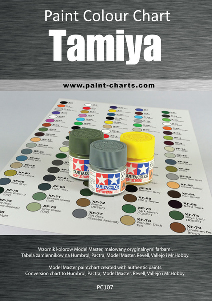 Tamiya Model Paint Chart