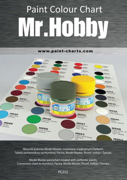 Revell Model Paints Colour Chart