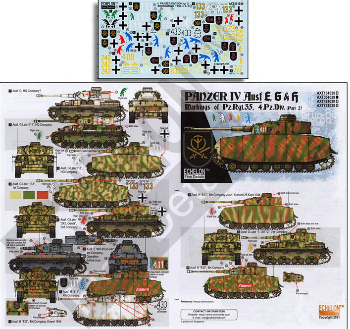 4. Pz.Div. Panzer IV Ausf. E, G & H Pt 2 Echelon Fine 4. Pz.Div. Panzer IV Ausf. E, G & H Pt 2 Echelon Fine