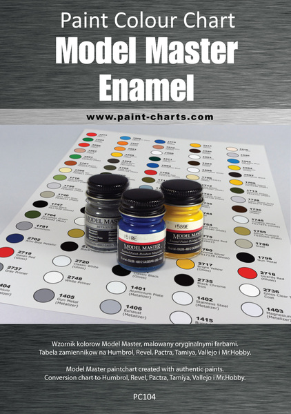 Revell Paints Colour Chart