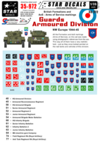 British Guards Armoured Division Formation & AoS markings.