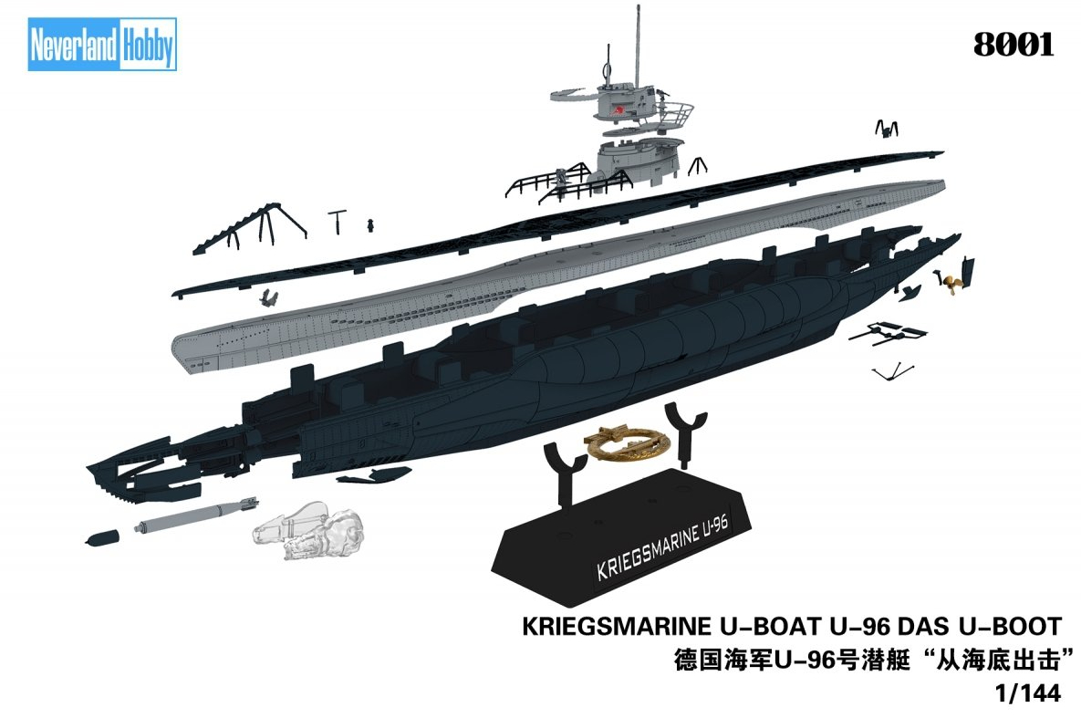 Kriegsmarine U-Boat U-96 (