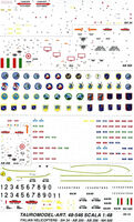 AB.206 / SH-34 / AB.205 and NH-500 - Data Stencillings and Insignia