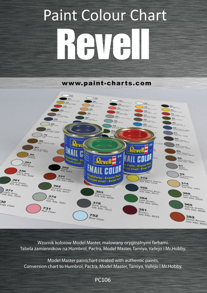 Revell Model Paints Colour Chart