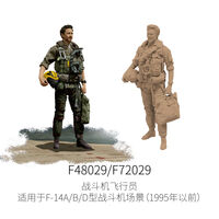 Fighter Pilot Used In Conjunction For F-14A/B/D Fighter Model Scenes (Before 1995) #3 - Image 1